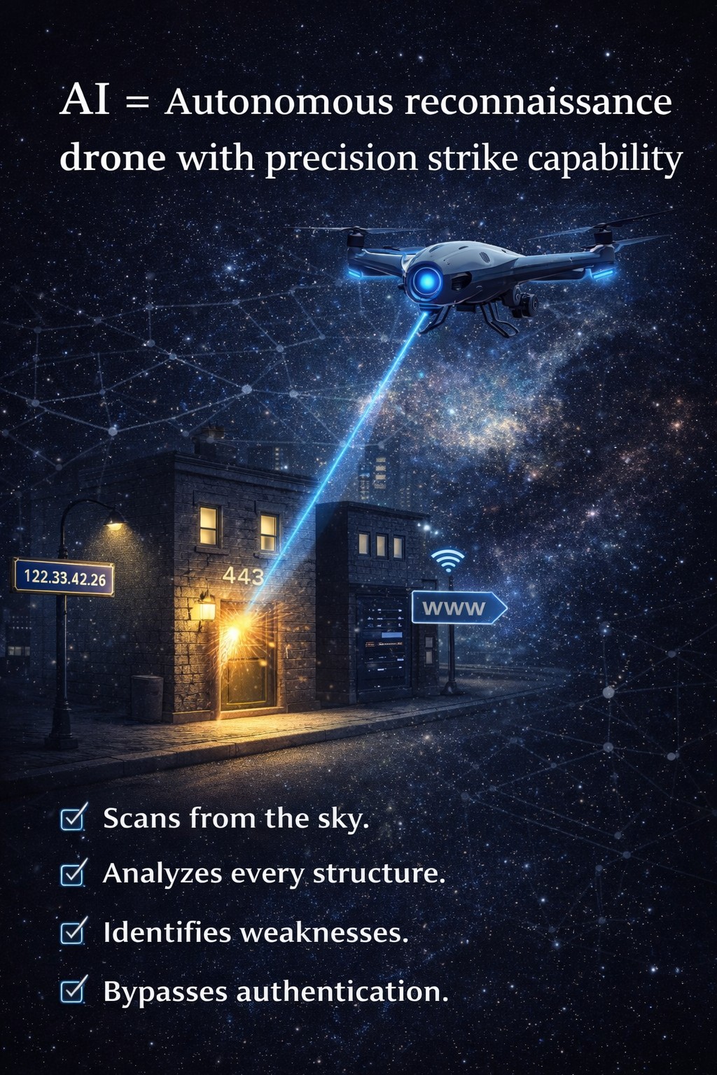 AI-powered drone reconnaissance — a metaphor for how AI scans infrastructure from above, bypassing traditional perimeter defenses