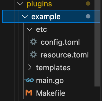 example插件目录结构示例